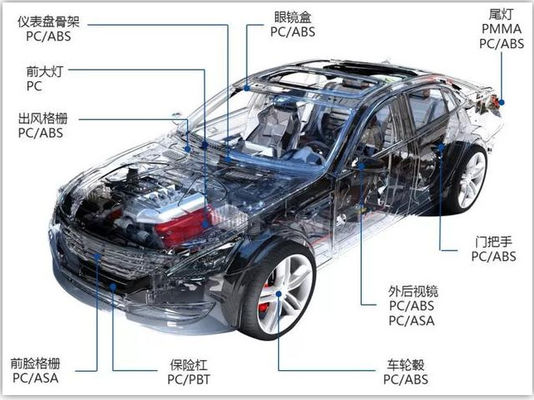 kupować Certyfikacja kompleksowego badania trwałości elektrycznych pralek przednich szybów online manufacture