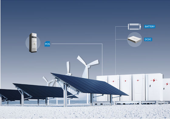 kupować systemy energii fotowoltaicznej online manufacture