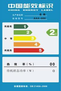 Chiny certyfikacja etykiet efektywności energetycznej Proces certyfikacji www.energylabel.gov.cn